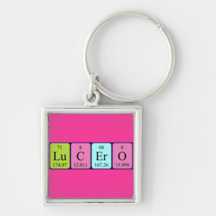 Lucero periodic table name keyring