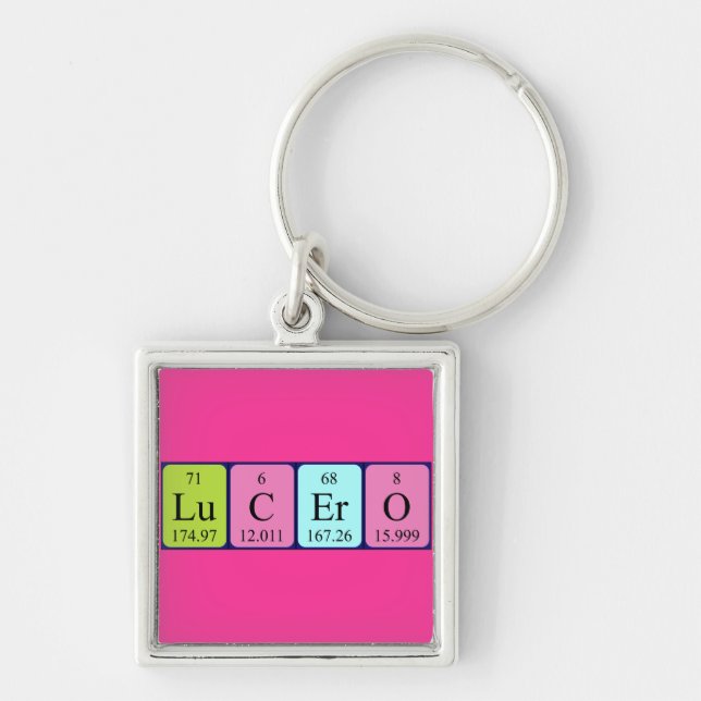 Lucero periodic table name keyring (Front)