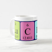 Lucero periodic table name mug (Front Left)