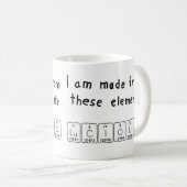 Lucious periodic table name mug (Front Right)