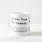 Lucious periodic table name mug (Front Left)