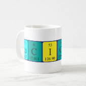 Lucious periodic table name mug (Front Left)