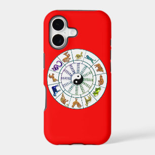 Lucky Chinese Zodiac Wheel, Chinese Astrology
