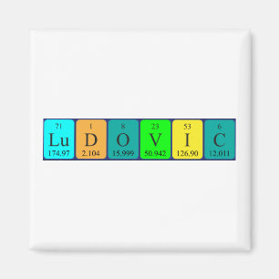 Ludovic periodic table name magnet