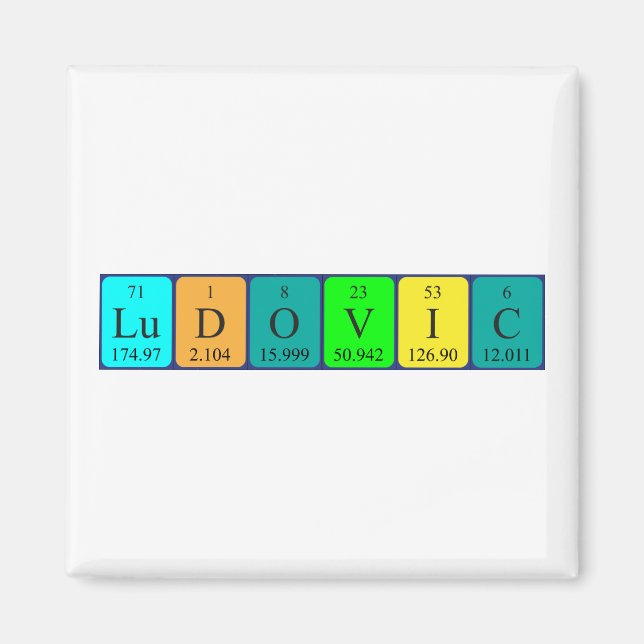 Ludovic periodic table name magnet (Front)