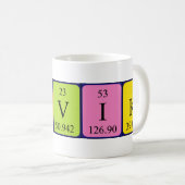 Ludvik periodic table name mug (Front Right)
