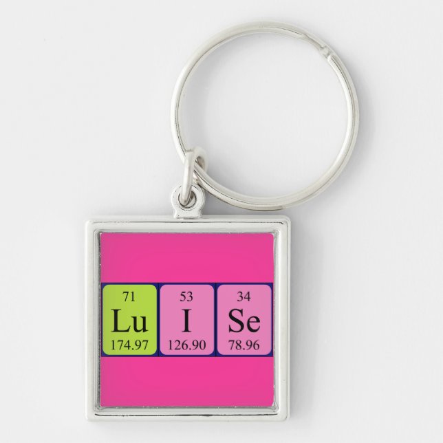 Luise periodic table name keyring (Front)