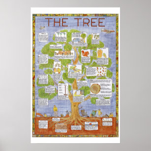 lulu tree poster