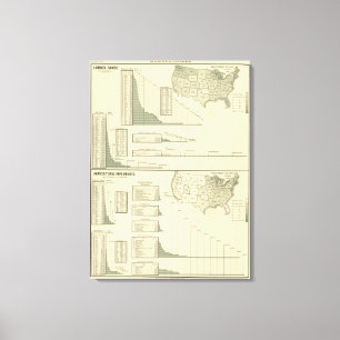 Lumber and agricultural implements canvas print