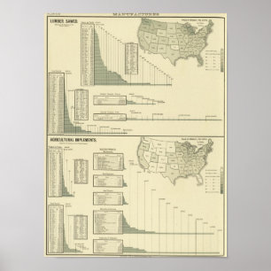Lumber and agricultural implements poster