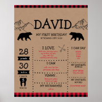 Lumberjack Boy First Birthday Milestone
