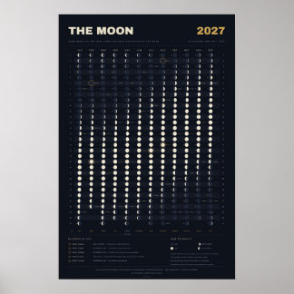 Lunar Calendar 2027 - Moon Phases, Midnight Poster