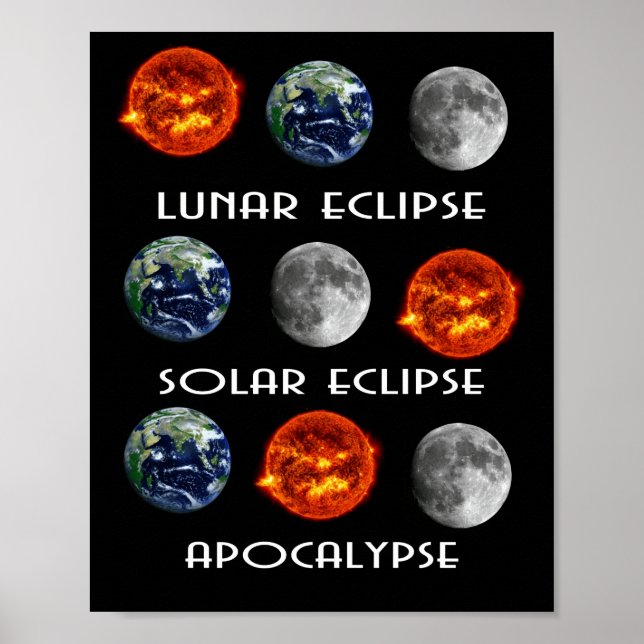 Lunar Eclipse Solar Eclipse Apocalypse Poster (Front)
