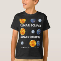 Lunar Eclipse 