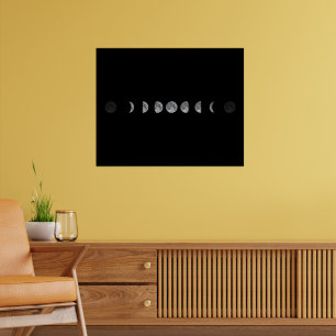 Lunar Moon Phases Celestial Poster