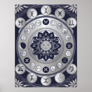 Lunar Zodiac Mandala – Moon Phases Astrology Art Poster