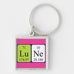 Lune periodic table name keyring