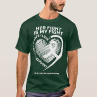 Lung Cancer Awareness Gifts Grandma Women Men