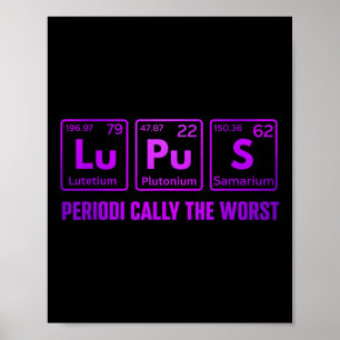 Lupus Awareness 2025 Women Men Mum Elements Period Poster