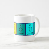 Luscious periodic table word mug (Front Right)