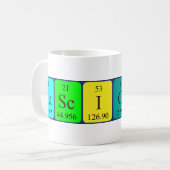 Luscious periodic table word mug (Front Left)