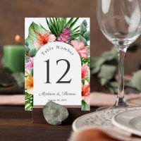 Lush Tropical Watercolor Floral