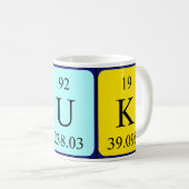Luuk periodic table name mug (Front Right)