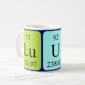 Luuk periodic table name mug (Front Left)
