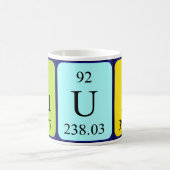 Luuk periodic table name mug (Center)