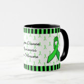 Lyme Disease in Delaware Coffee Mug (Front Right)
