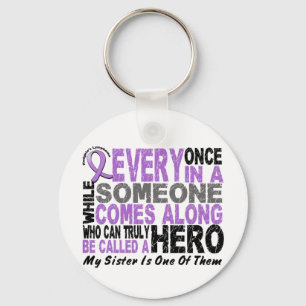 Lymphoma Hodgkin’s HERO COMES ALONG 1 Sister Key Ring