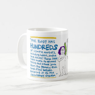 Lymphsplaining Mug - Physiology Lesson
