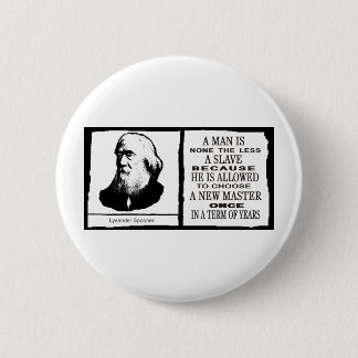 Lysander Spooner 6 Cm Round Badge