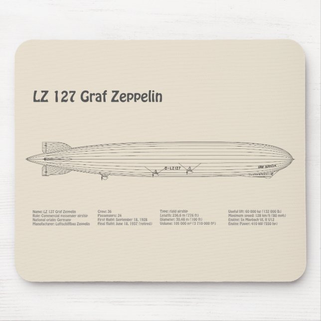 LZ 127 Graf Zeppelin - Airship Blueprint Plans SD Mouse Mat (Front)