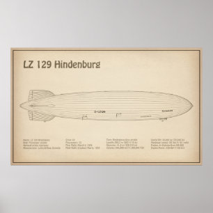 LZ 129 Hindenburg - Airship Blueprint Plans SD Poster