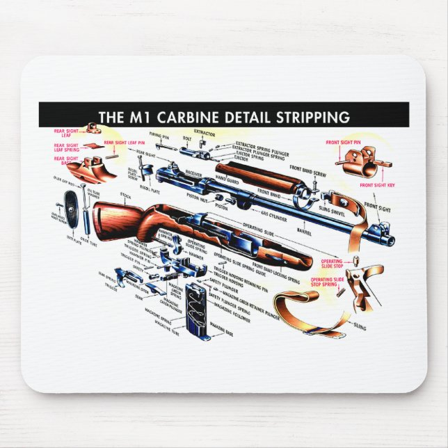 M1 Carbine Stripped Mouse Mat (Front)