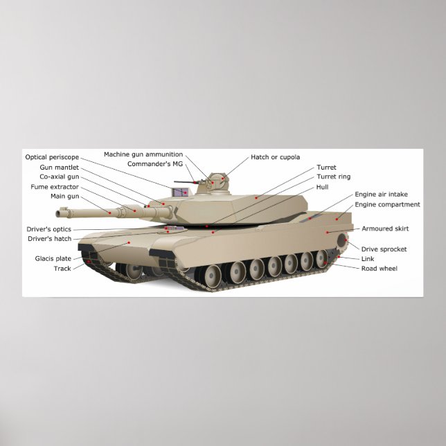 M1A2 Tank with TUSK Tank Urban Survival Kit Poster (Front)
