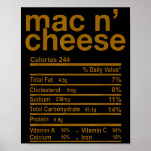 Mac And Cheese Nutrition Facts Funny Thanksgiving  Poster