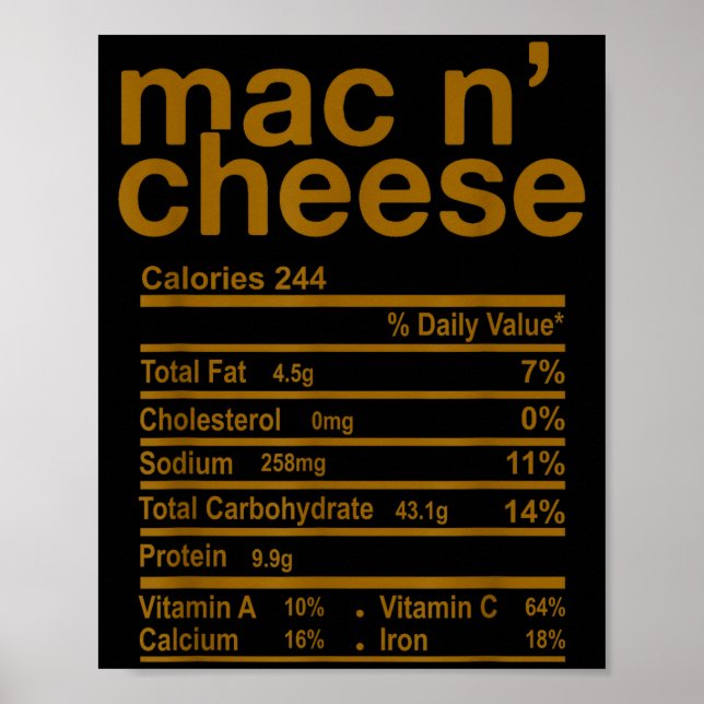 Mac And Cheese Nutrition Facts Funny Thanksgiving  Poster (Front)