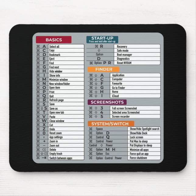 mac shortcut macos computer geek technology apple  mouse mat (Front)
