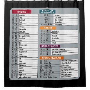 mac shortcut macos computer geek technology apple  shower curtain