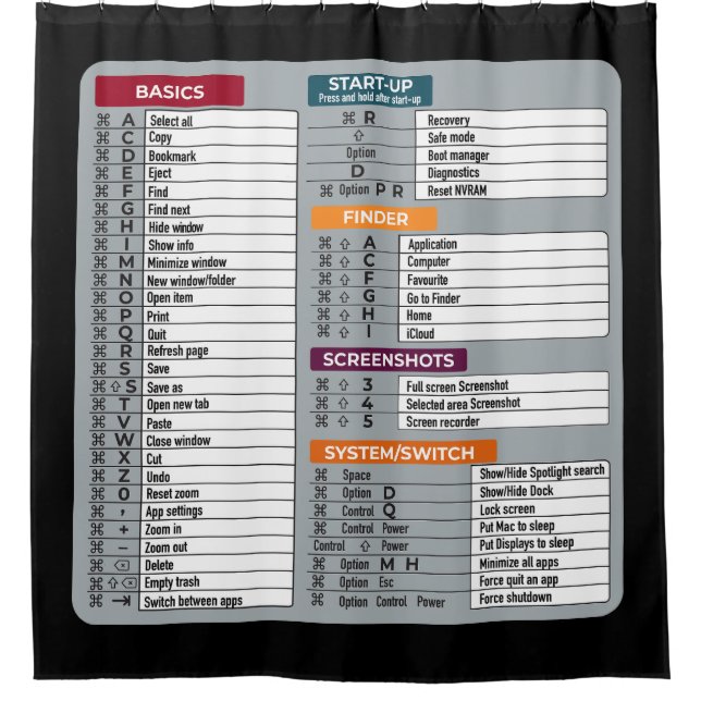 mac shortcut macos computer geek technology apple  shower curtain (Front)