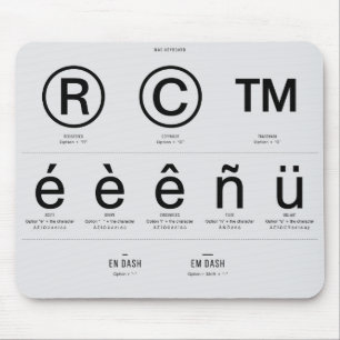 MAC Special Character Shortcuts Mouse Pad