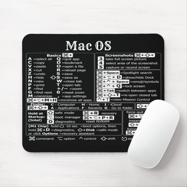 Macbook Mac OS shortcut symbols office teacher Mouse Mat (With Mouse)