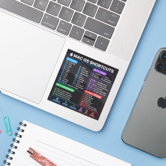 MacBook Mac OS Shortcuts Cheat Sheet