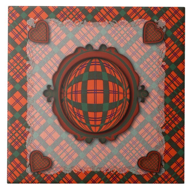 Macdonell of Keppoch Scottish clan tartan - Plaid Tile (Front)