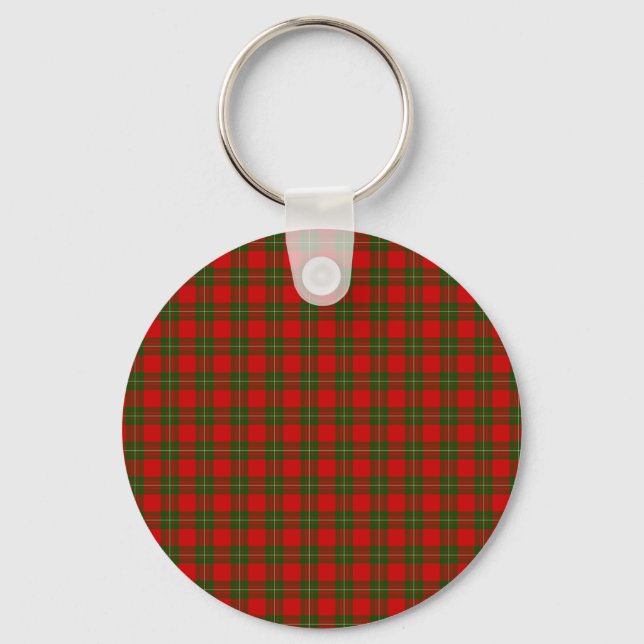 MacGregor Tartan Key Ring (Front)