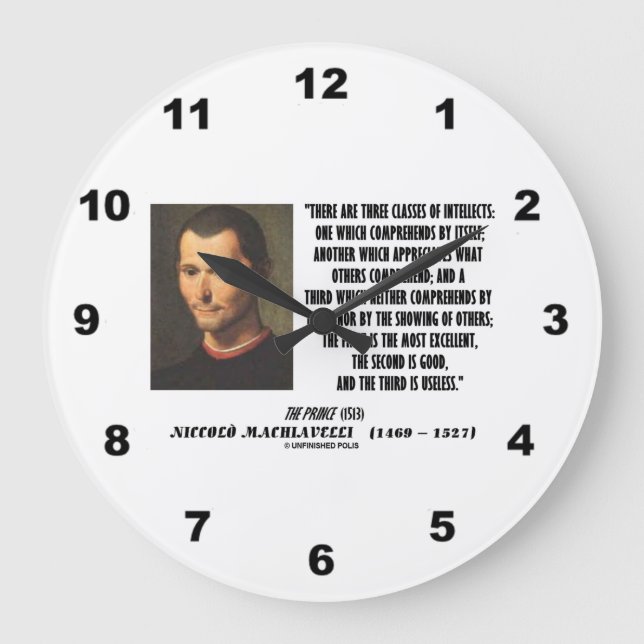 Machiavelli Three Classes Of Intellects Quote Large Clock (Front)