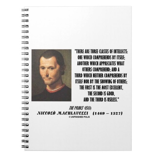 Machiavelli Three Classes Of Intellects Quote Notebook (Front)