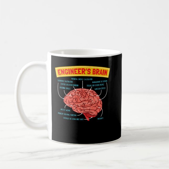 Machine Repair Mechanic Engineer Funny Brain Coffee Mug (Left)